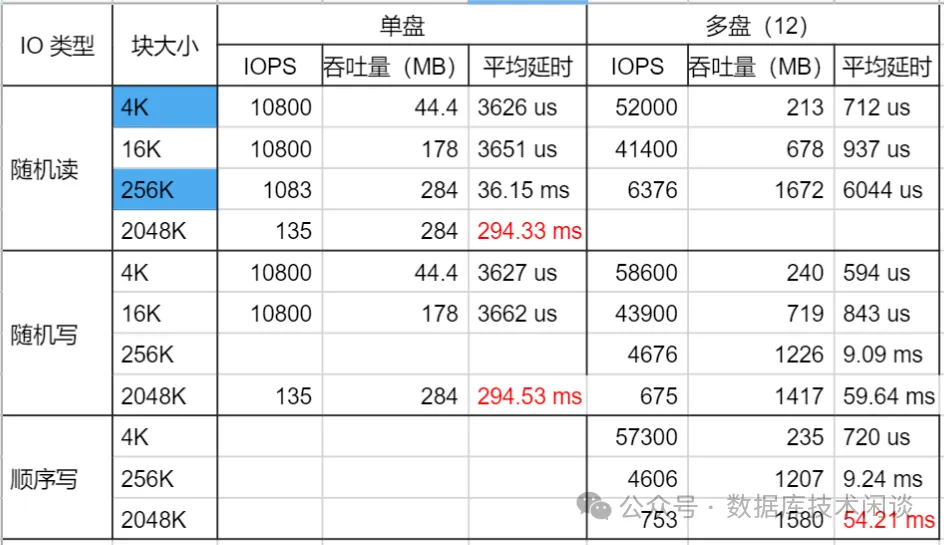 示例图片