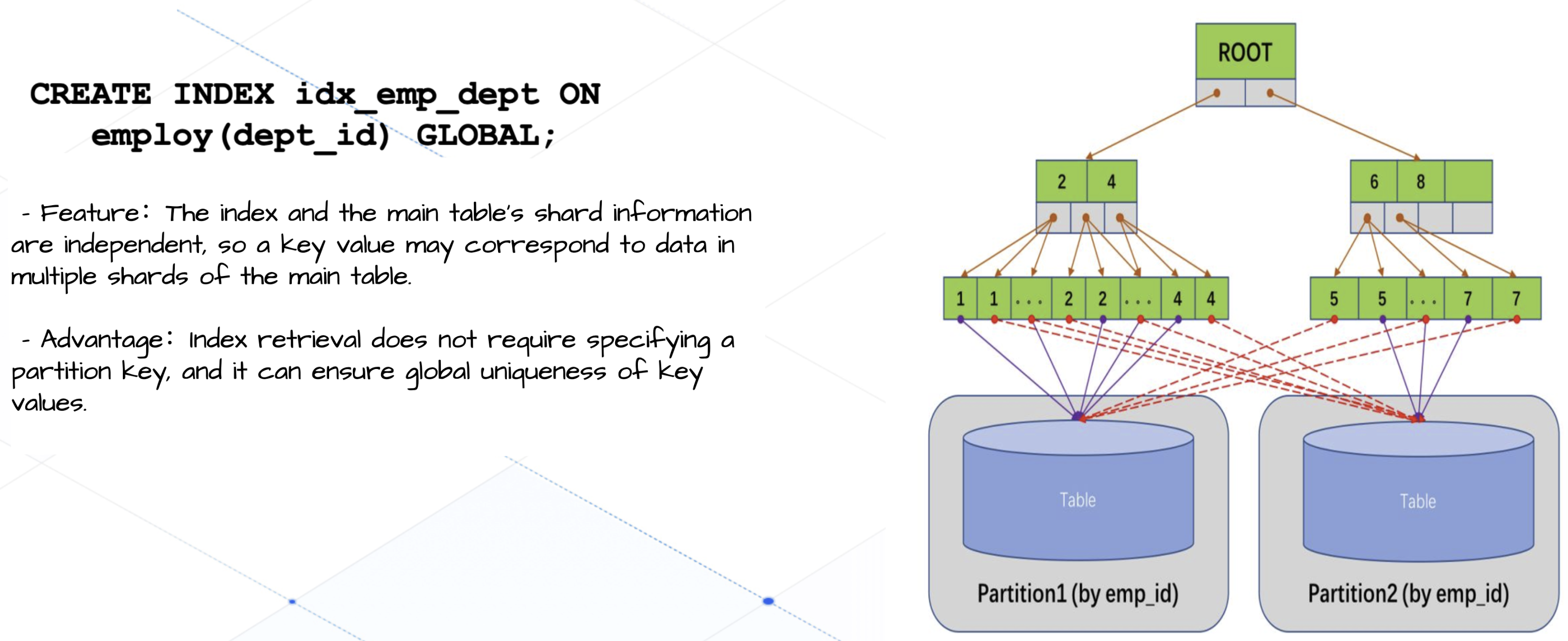 Extended features of MySQL tenant | OceanBase